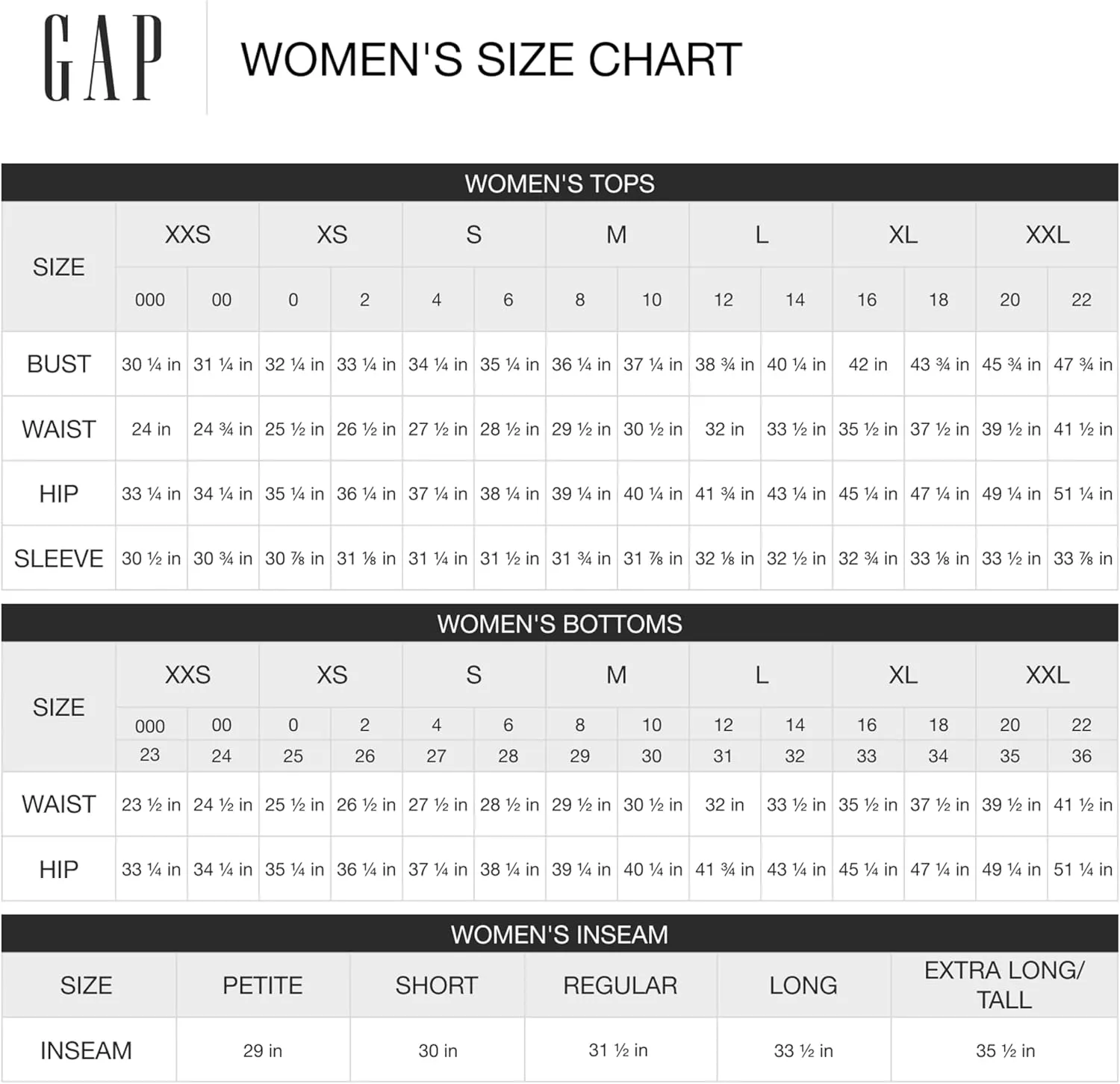 GAP 